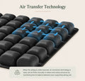 The Travlsoft Cushion